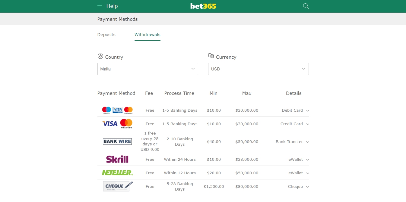 How to deposit to Bet365 from Kenya.
